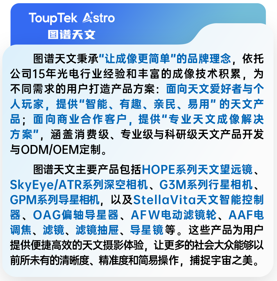 AFW系列滤镜轮 - 让成像更简单