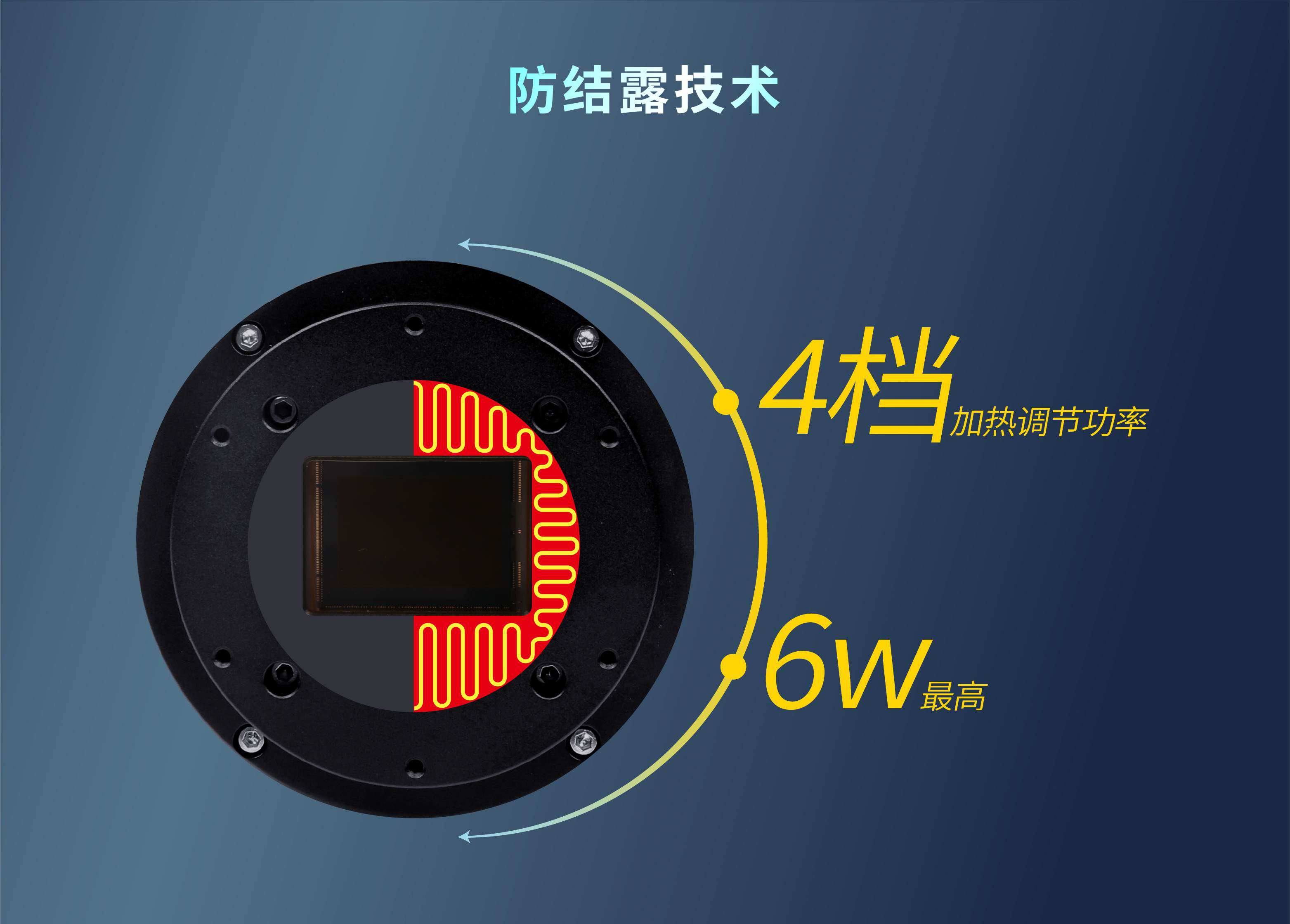 防结露加热系统